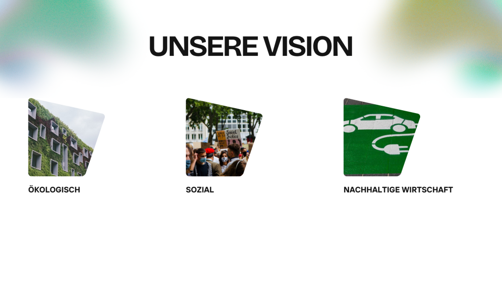 Unsere Vision - BOERSE-N.de